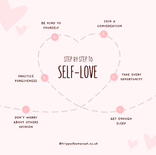 SHOW YOURSELF SOME SELF-LOVE